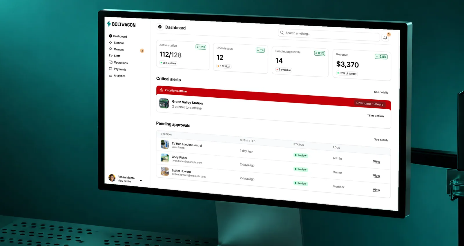 Admin dashboard displaying active stations, open issues, pending approvals, and revenue
