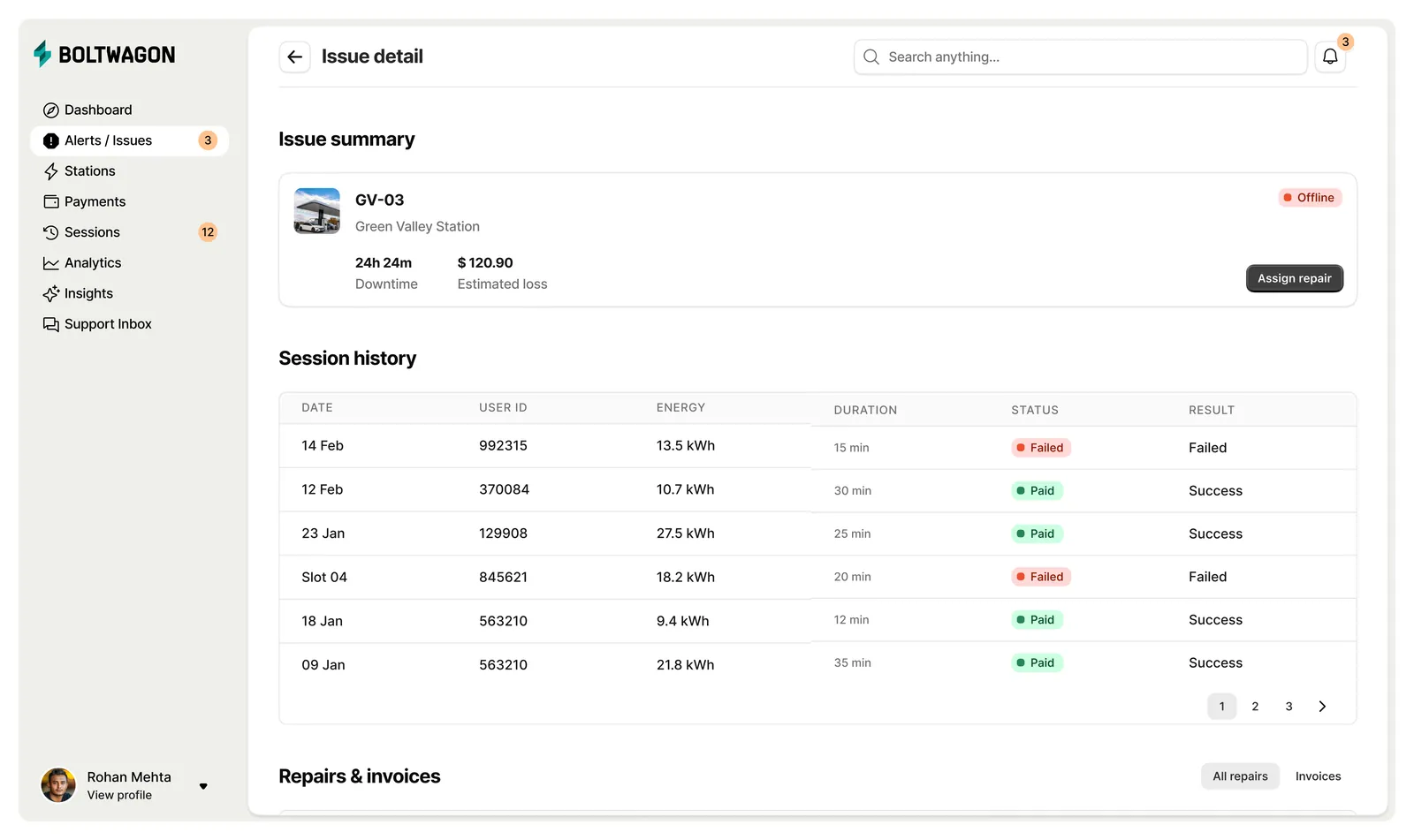Boltwagon issue detail dashboard