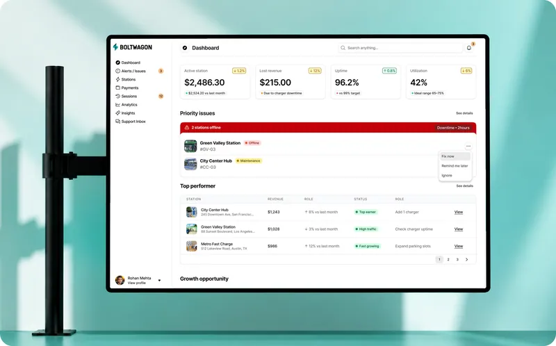 BoltWagon charging operations dashboard on a monitor